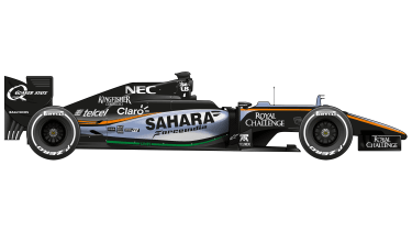 F1 season preview 2016 - Force India car