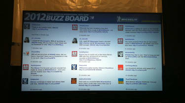 Twitter Buzz Board