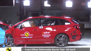 Euro NCAP Subaru Levorg