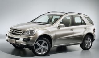 Mercedes-Benz M-Class