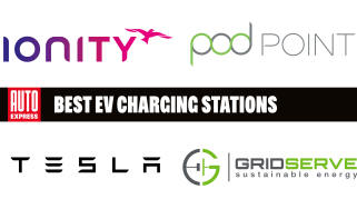 Best electric car charging stations 2024 - header