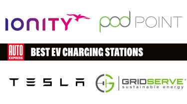 Best electric car charging stations 2024 - header