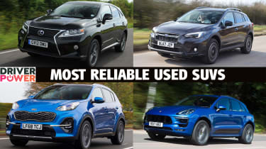 Most reliable used SUVs