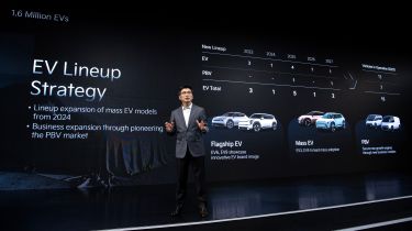 Kia CEO Ho Sung Song presenting brand&#039;s EV line-up strategy on stage