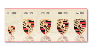 Porsche badges through the decades