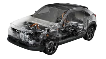 Mazda MX-30 R-EV - front diagram