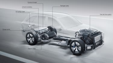 Mercedes GLC F-Cell plug-in - detail 3