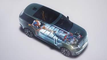 Range Rover Electric tech