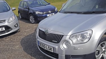 Skoda Yeti vs rivals