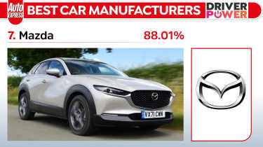 Mazda - best car manufacturers 2024