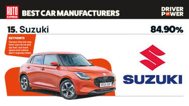 Suzuki - best car manufacturers 2026