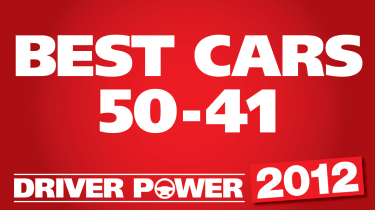 Best cars: 50 to 41