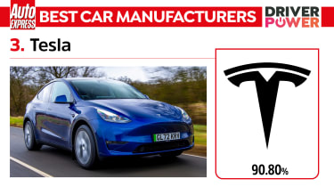 Tesla - best car manufacturers 2023