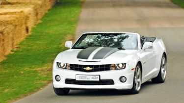 Chevrolet Camaro Convertible