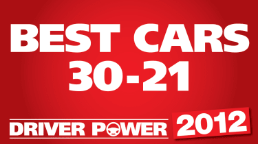 Best cars: 30 to 21