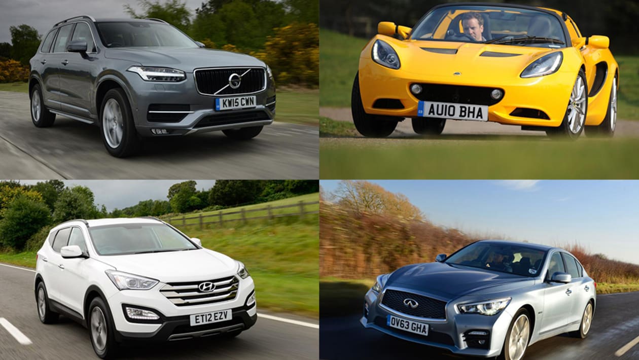 The best new cars for under £600 per month Auto Express