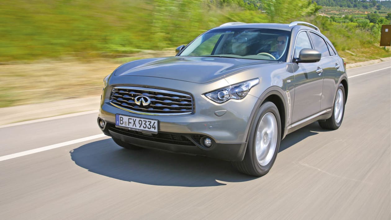 Infiniti FX 30d On Road Price (Diesel), Features & Specs, Images