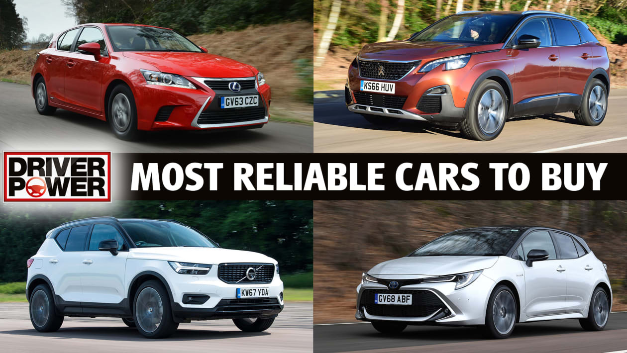 Most Reliable Cars To Buy Auto Express