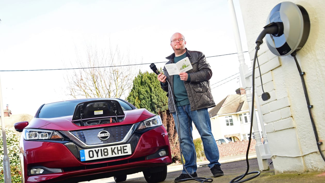 Home electric car chargers: how to choose a wallbox and have it installed