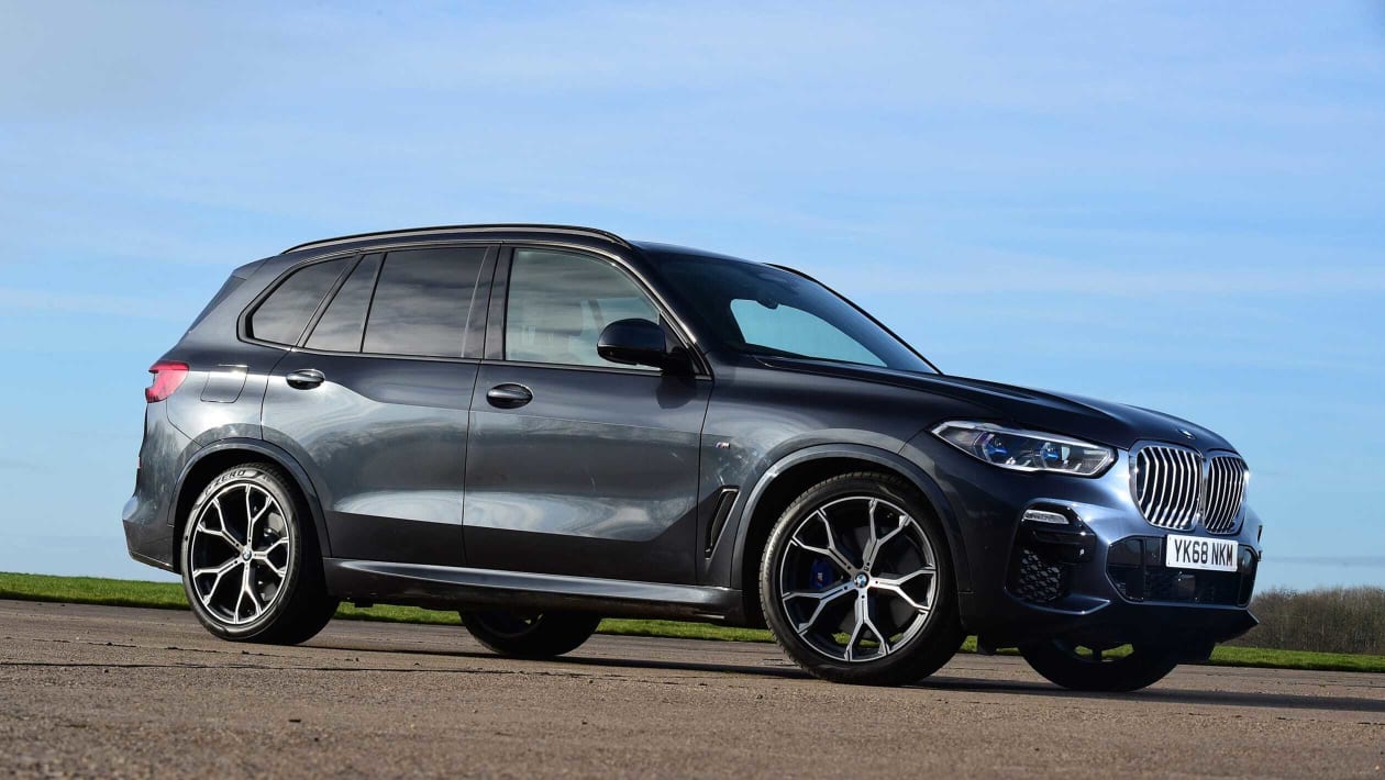 Used 2018 BMW X5 sDrive35i M Sport Package For Sale Sold  Momentum  Motorcars Inc Stock Z15954
