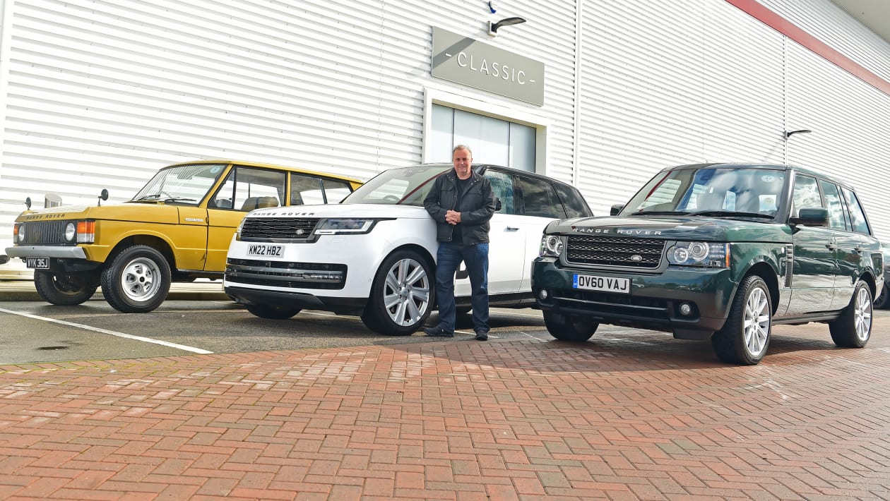 2023 Land Rover Range Rover Sport Autobiography D350 Previously