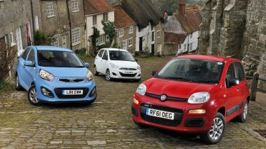 Fiat Panda vs rivals