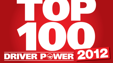 Driver Power: Top 100