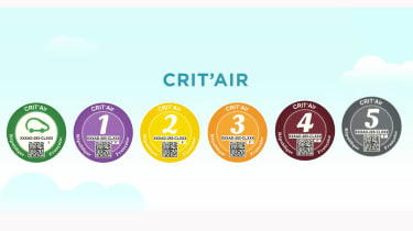 Paris pollution stickers