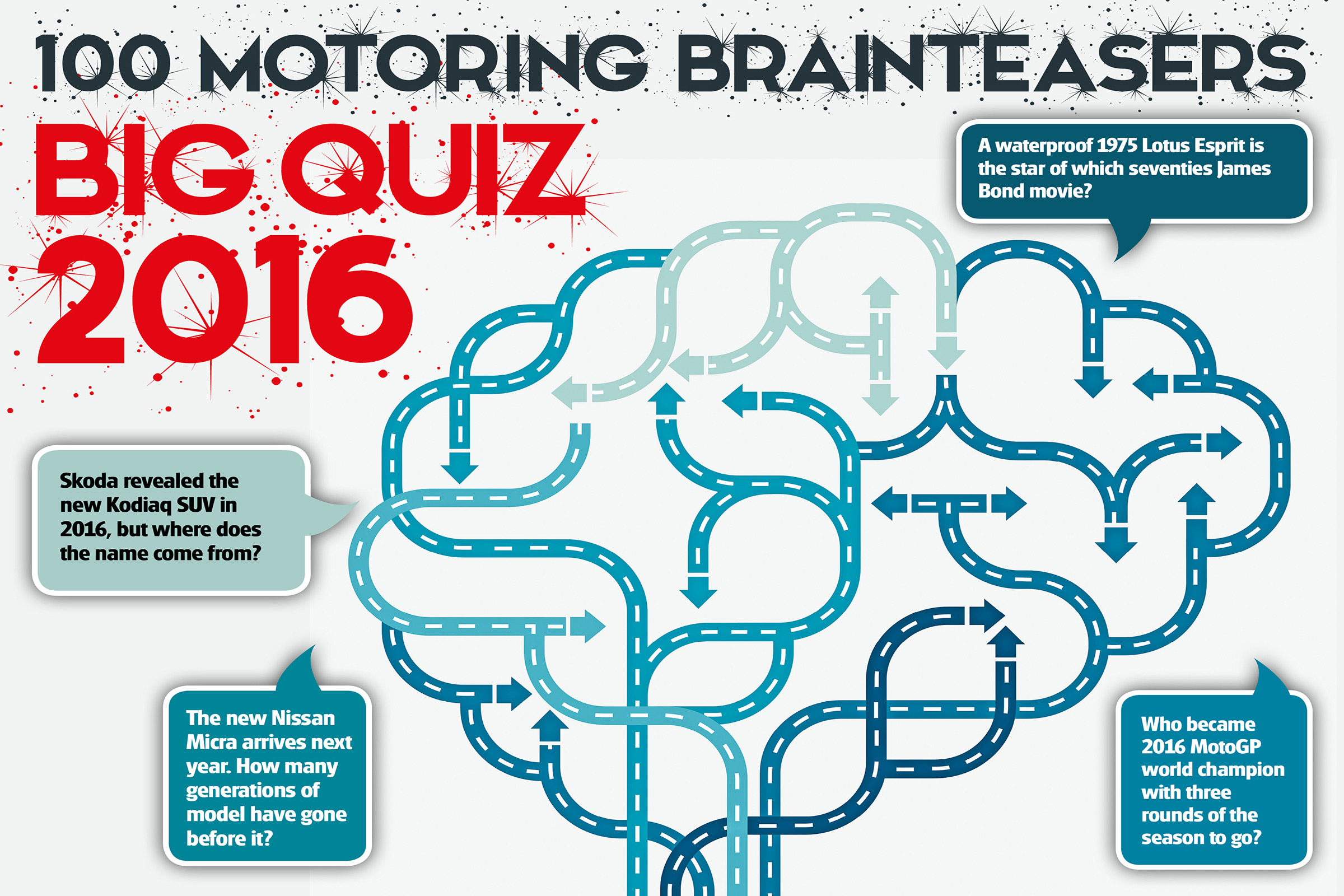 Ultimate Car Quiz of 2016 Auto Express Ultimate Car Quiz of 2016 Auto Express