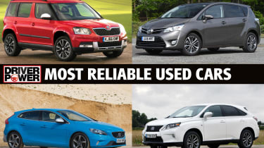 Most Reliable Used Cars 2019 | Auto Express