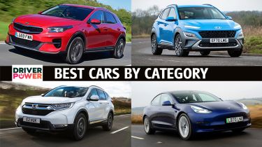 Best cars by category - header image