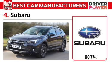 Subaru - best car manufacturers 2023