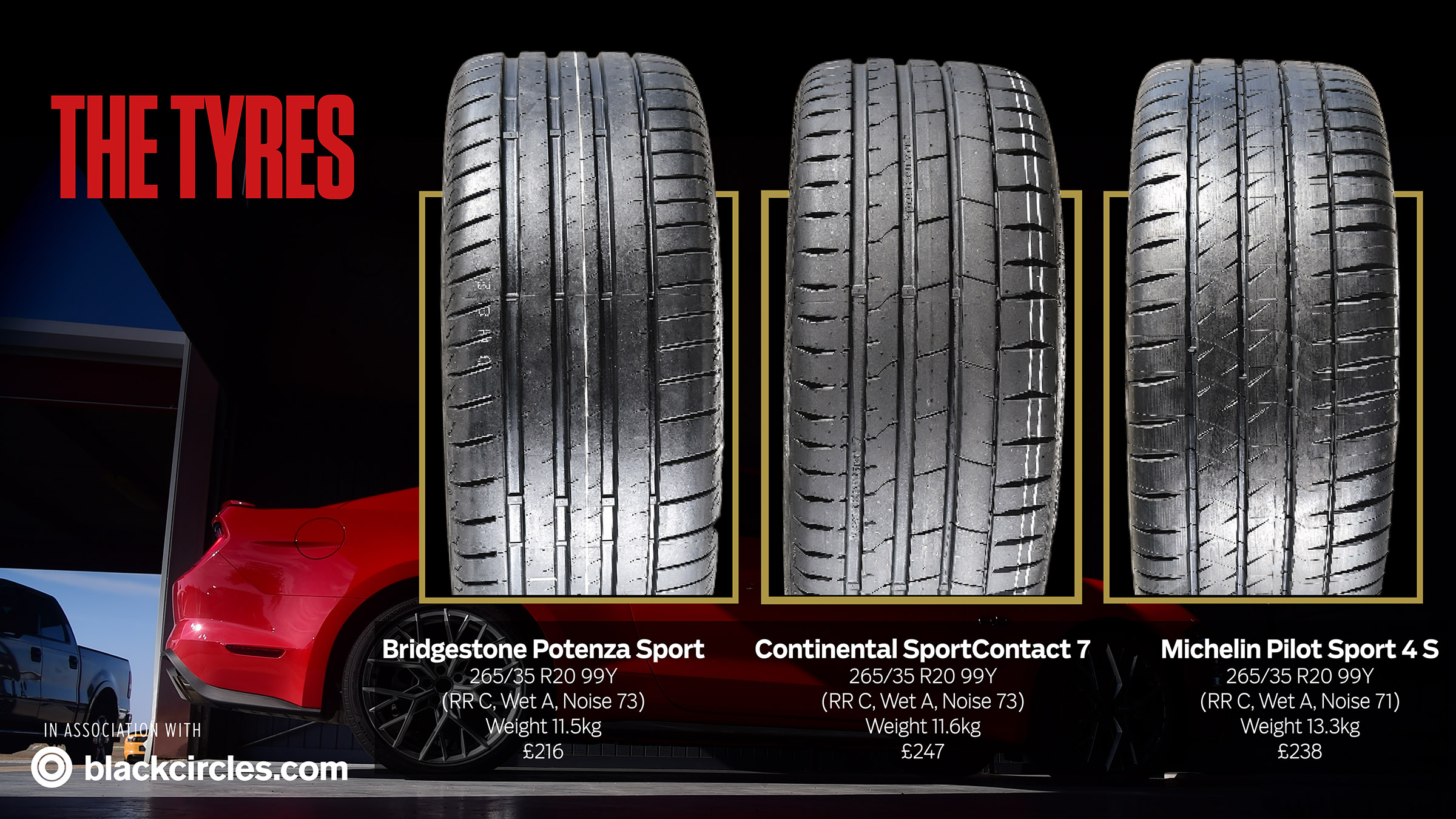 Bridgestone Potenza Sport 225/40 R18 92Y XL EVc 