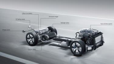 Mercedes GLC F-Cell plug-in - detail 2