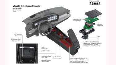 Audi Q3 Sportback 2025 interior cutaway