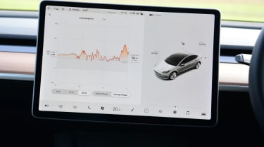 Used Tesla Model 3 - sat-nav