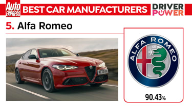 Alfa Romeo - best car manufacturers 2023