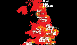 Road spend falls short