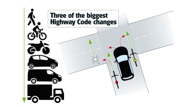 Highway code - info