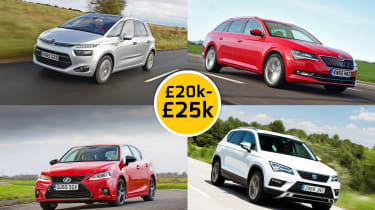 Company cars £20,000 to £25,000 - header