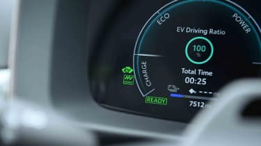 Toyota C-HR - hybrid drive ratio