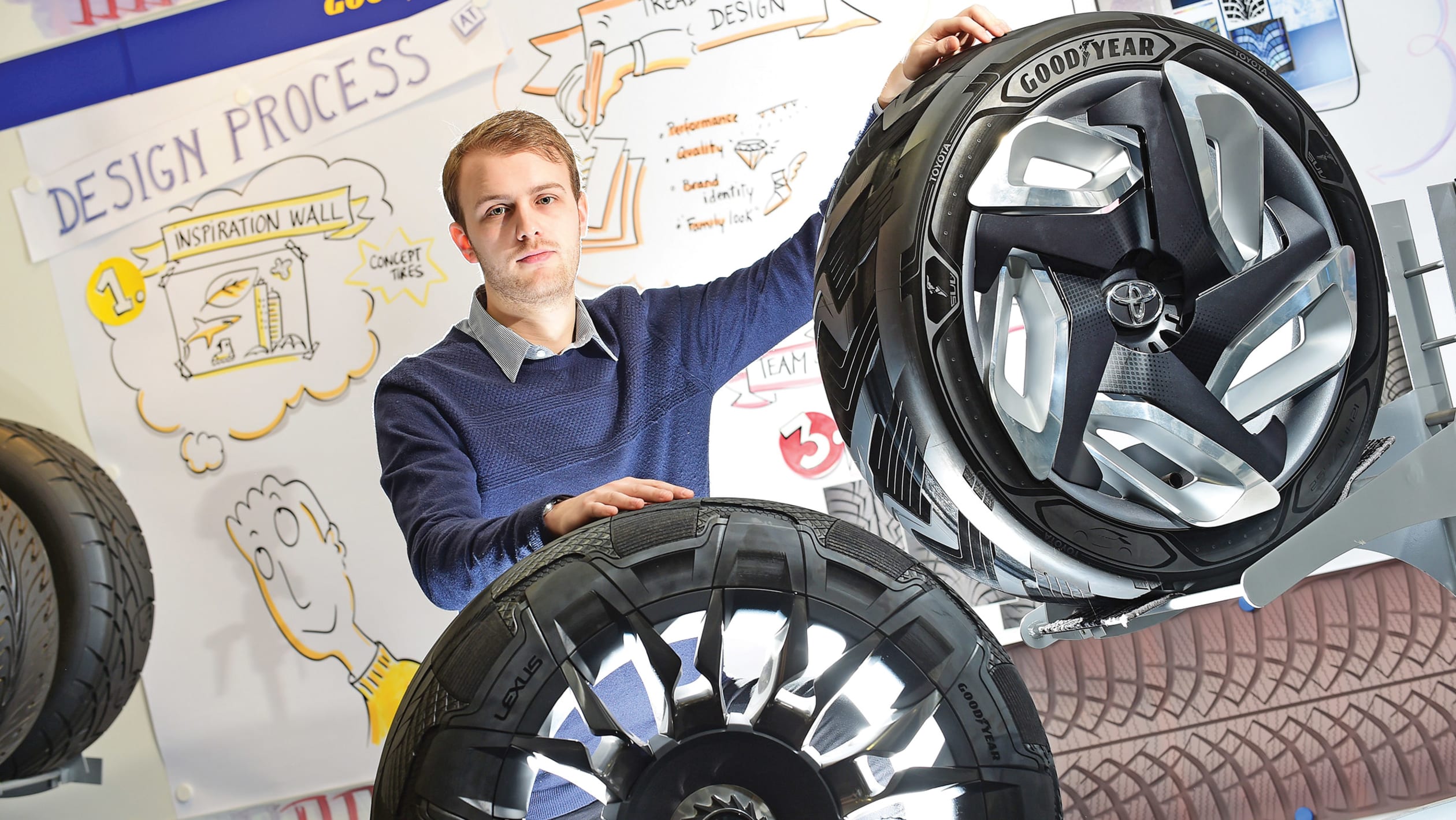 The tyre of the future - pictures | Auto Express