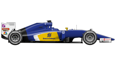 F1 season preview 2016 - Sauber car