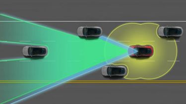 autonomous driving tech