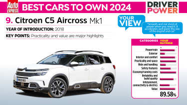 Citroen C5 Aircross - best cars to own 2024