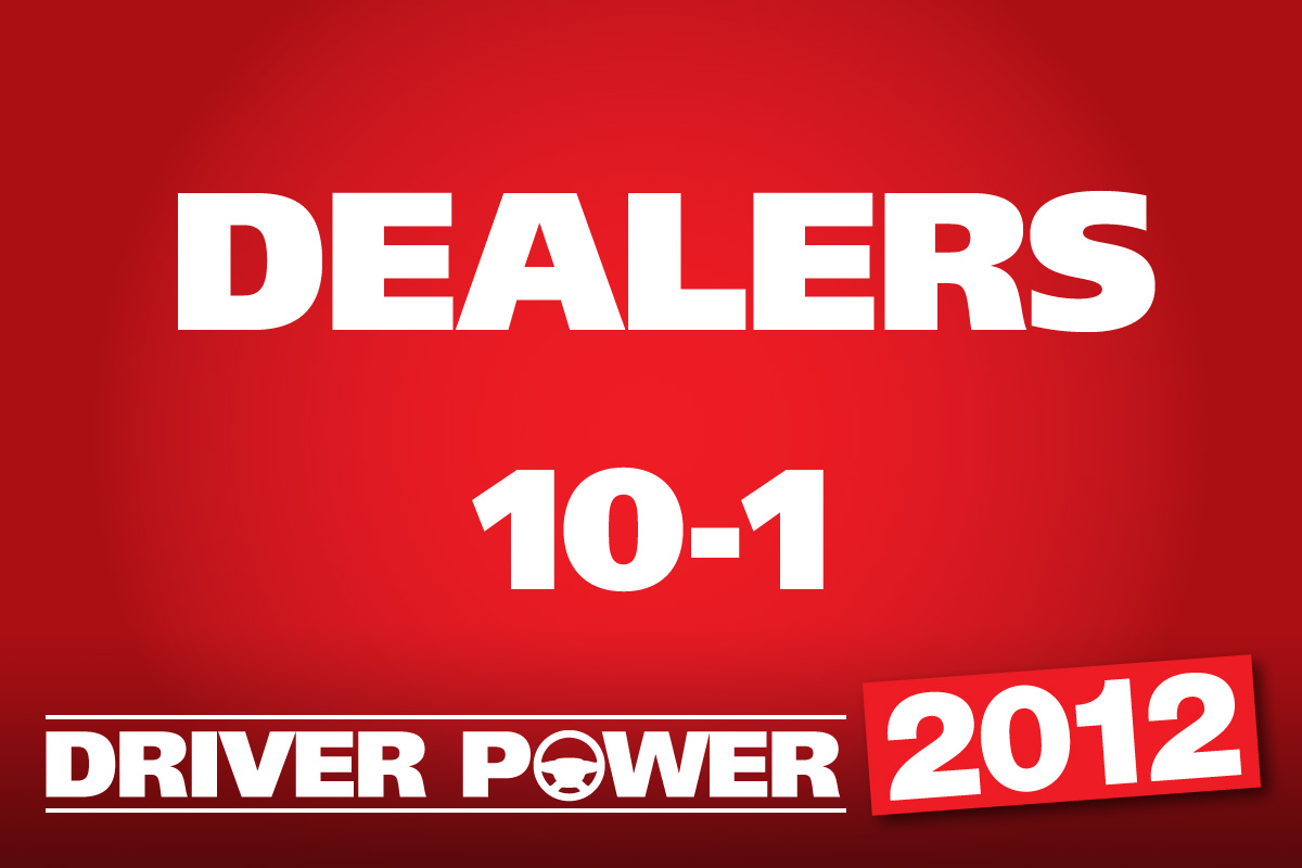Best dealers 101 Auto Express