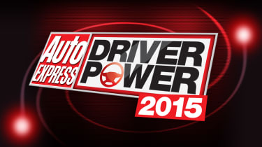 Driver Power 2015