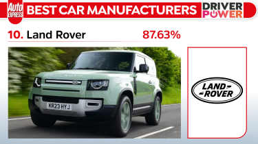 Land Rover - best car manufacturers 2024