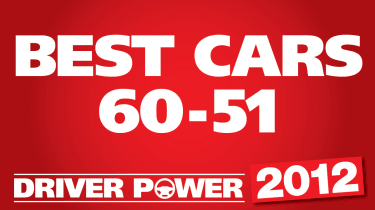 Best cars: 60 to 51
