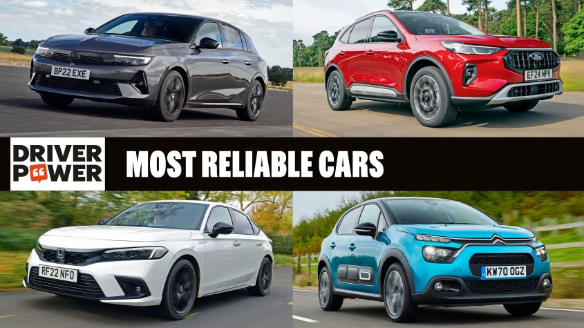 Most%20reliable%20cars%20-%202025%20header.jpg